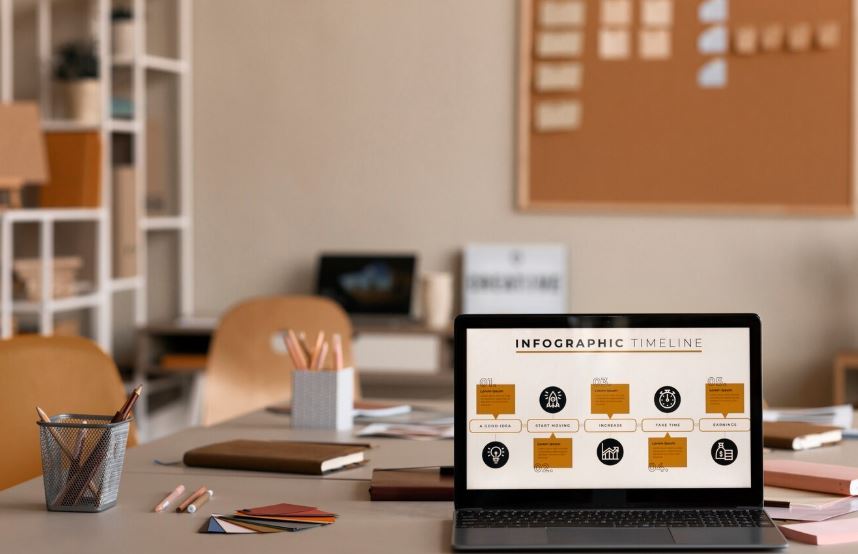 Why Your Small Business Needs an E-commerce Website Builder Today