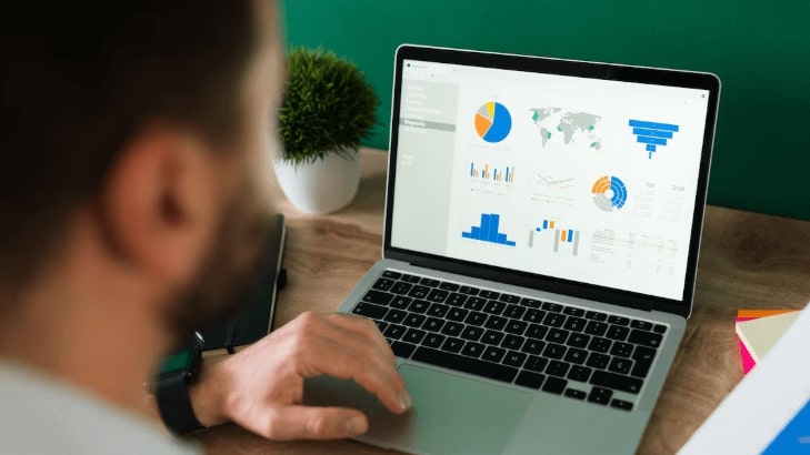 AB testing in Google Ads