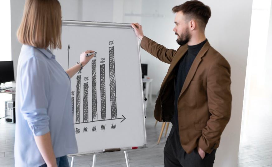 Choosing the Right Strategy Based on Your Business Stage