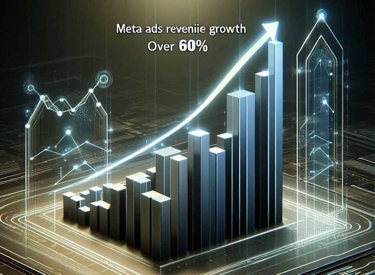 How to Optimize Meta Ads for Your Audience?