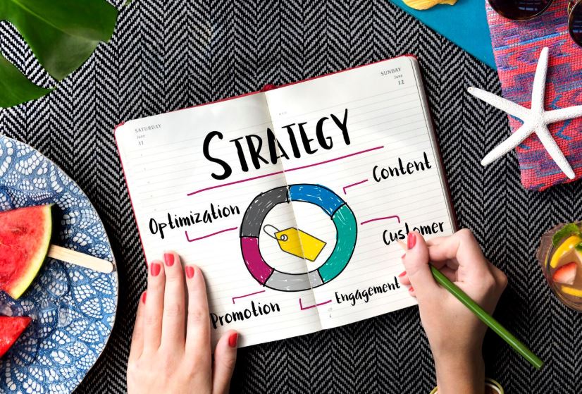 Testing and Optimizing Your Strategy Based on Results
