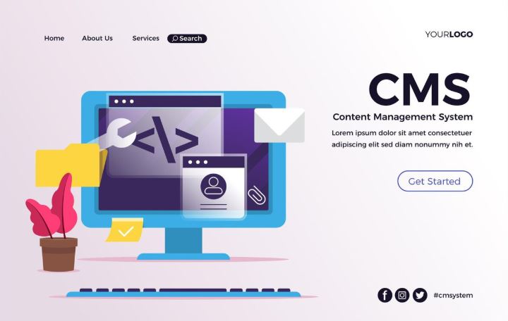 What is CMS in Website Design