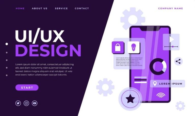 Why UXUI Design is Critical for Website Success