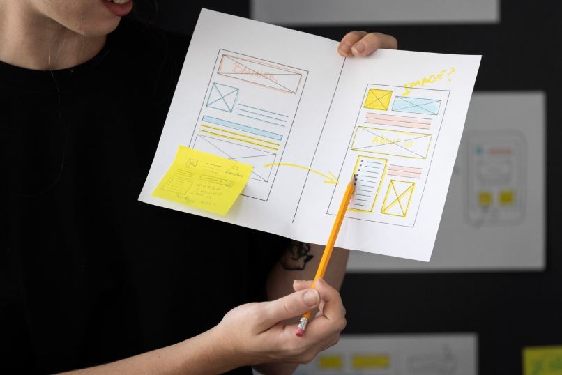 How to Build Your Own Process and Improvise on It