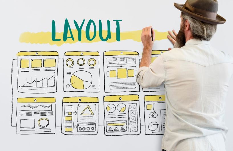 What is a UX Design Process