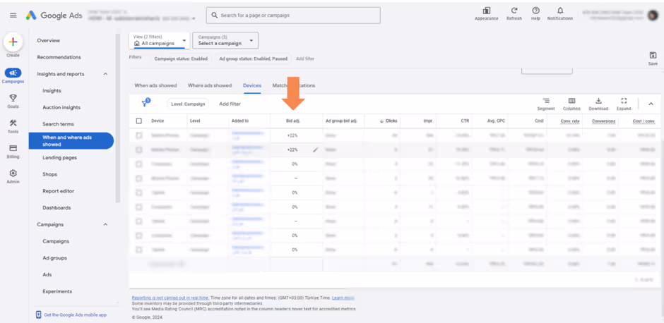 Google Ads bid adjustments for devices affecting campaign visibility