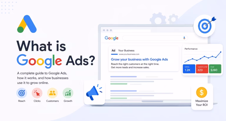 what is google ads